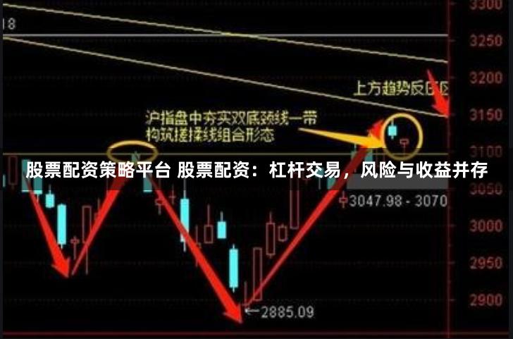 股票配资策略平台 股票配资：杠杆交易，风险与收益并存